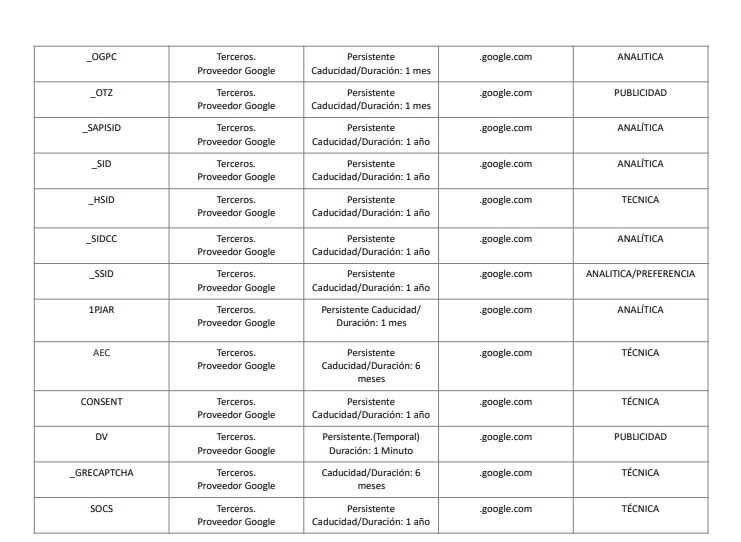 Cookies Just Experience Mallorca 2